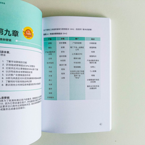 出口和國際貿易 出口和國際貿易