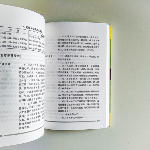 內科多發病