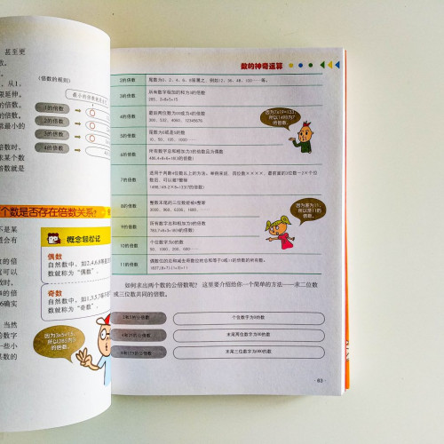 哈哈，數學原來超有趣（2冊）