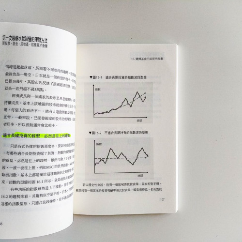 第一次領薪水就該懂的理財方法 第一次領薪水就該懂的理財方法