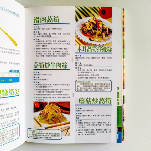 媽媽沒教的1001家常菜 媽媽沒教的1001家常菜
