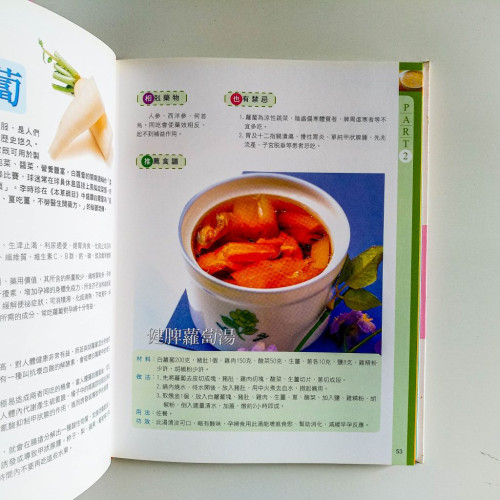 孕期飲食:宜忌 孕期飲食:宜忌