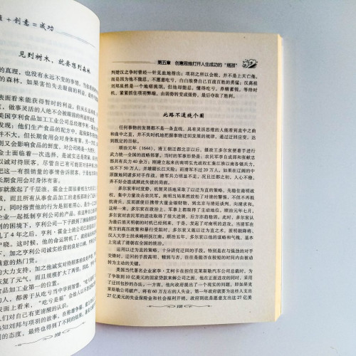 思維+創意=成功