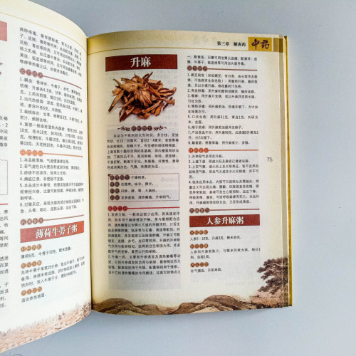 求藥先求老中醫 求藥先求老中醫