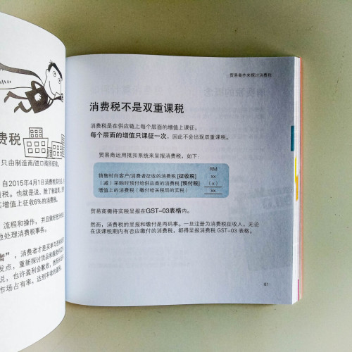 鍾子稅術之消費稅實用手冊 鍾子稅術之消費稅實用手冊
