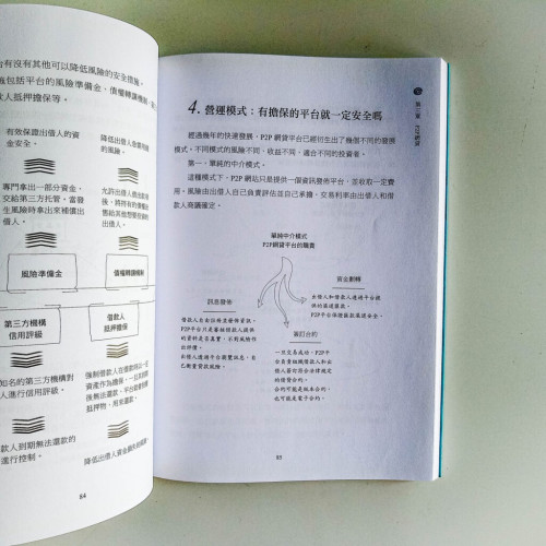 (完全圖解)7天讀懂互聯網金融 (完全圖解)7天讀懂互聯網金融