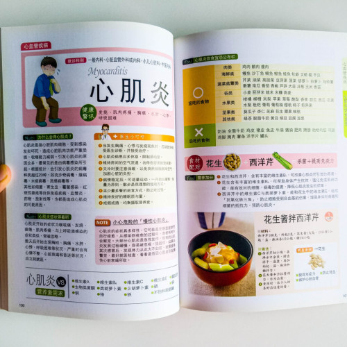 不生病,這樣吃最好 不生病,這樣吃最好
