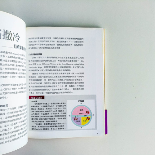 誰把地圖變裝了 誰把地圖變裝了