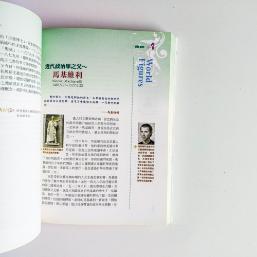 知道點世界名人集錄 知道點世界名人集錄