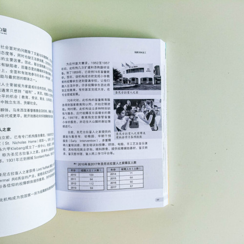 若有行善的力量 若有行善的力量