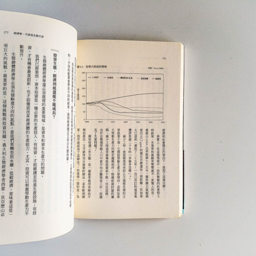 誰說經濟一定要成長? 誰說經濟一定要成長?