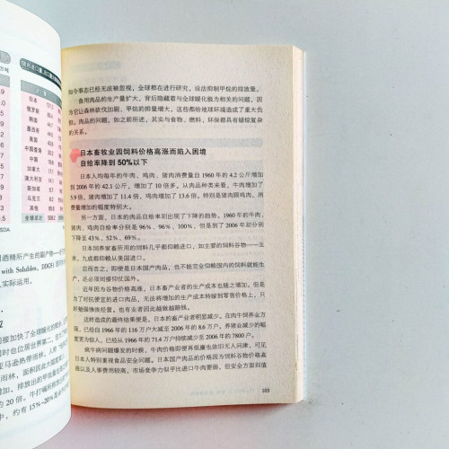 世界資源真相和你想的不一樣 世界資源真相和你想的不一樣