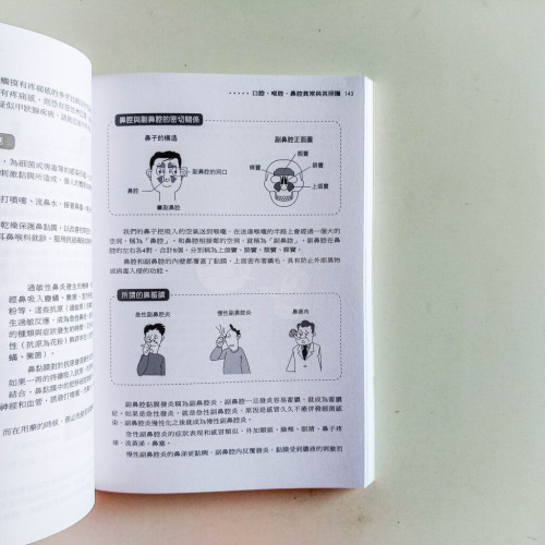沒看過這本書, 千萬別找醫生 沒看過這本書, 千萬別找醫生