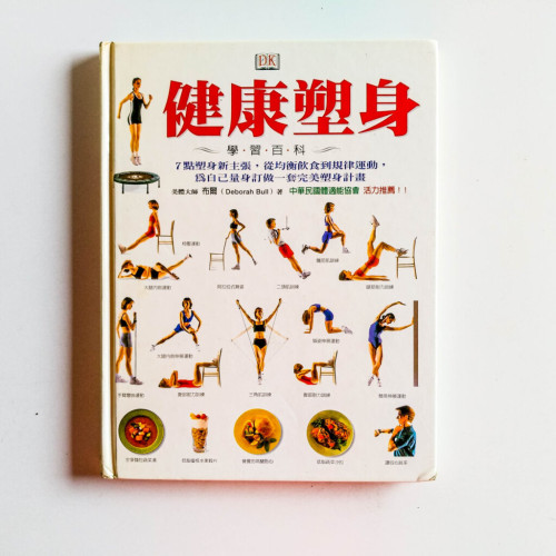 健康塑身學習百科 健康塑身學習百科