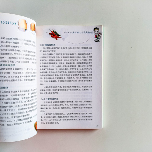 我瘦夠了:瘦身保健DIY 我瘦夠了:瘦身保健DIY