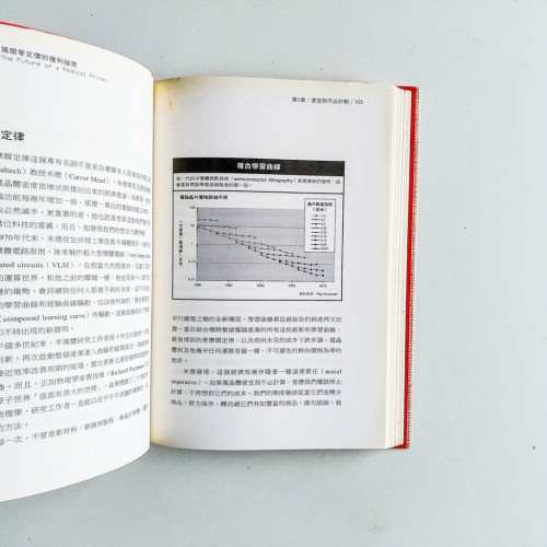 免費!解開零定價的獲利秘密 免費!解開零定價的獲利秘密