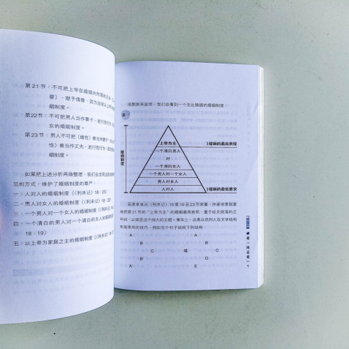 神愛『同志愛』? 神愛『同志愛』?