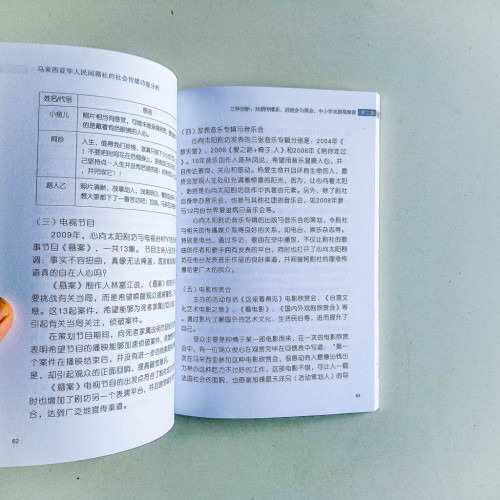 十年劇運 十年劇運