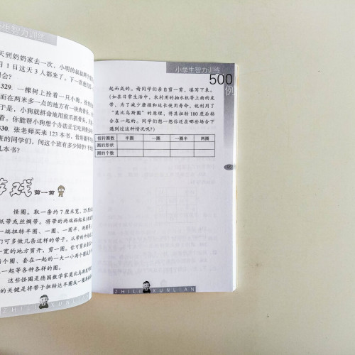 IQ智力訓練大挑戰500例(附答案) IQ智力訓練大挑戰500例(附答案)