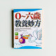 0-六歲教養妙方 0-六歲教養妙方