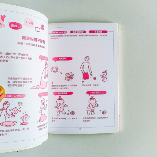 輕鬆育兒好點子 輕鬆育兒好點子