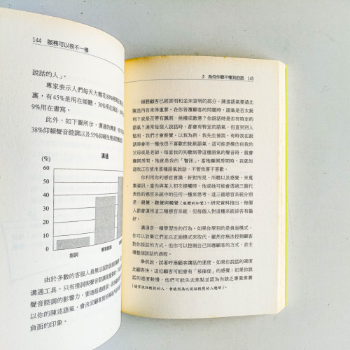 服務可以不一樣 服務可以不一樣