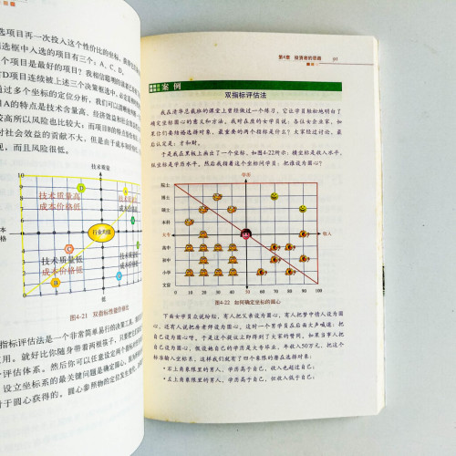 資本的遊戲 資本的遊戲