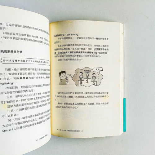 市場行銷學一年級生 市場行銷學一年級生