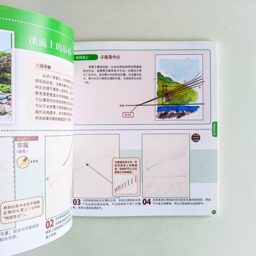 山田雅夫的水彩課:風景寫生精講 山田雅夫的水彩課:風景寫生精講