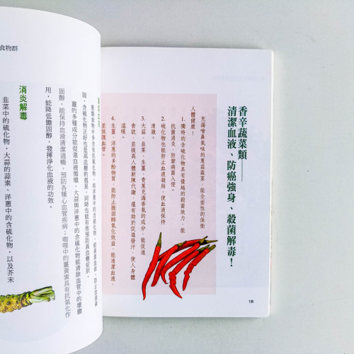 天然飲食的驚人療愈力