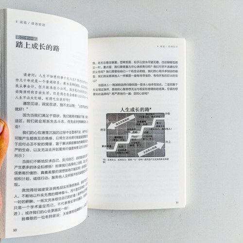 商道:感通管理 商道:感通管理