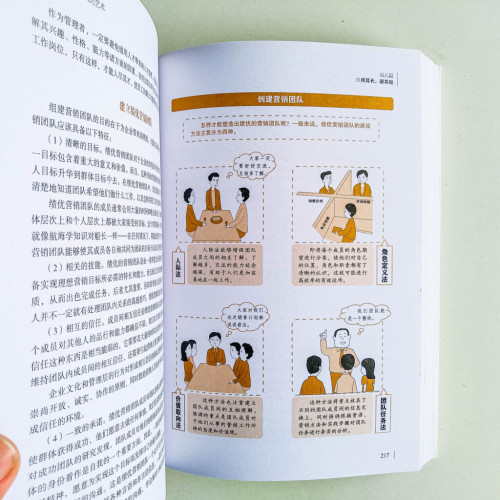 圖解識人用人管人的藝術 圖解識人用人管人的藝術