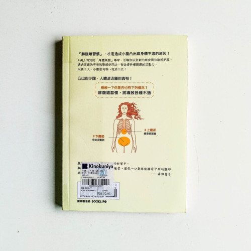 奇蹟!3天瘦小腹 奇蹟!3天瘦小腹