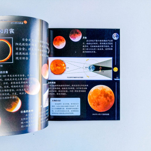 迷人的太陽系 迷人的太陽系