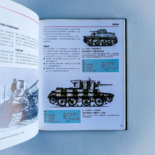 赤色風暴:蘇聯坦克部隊 赤色風暴:蘇聯坦克部隊