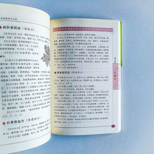 皮膚病藥方大全 皮膚病藥方大全