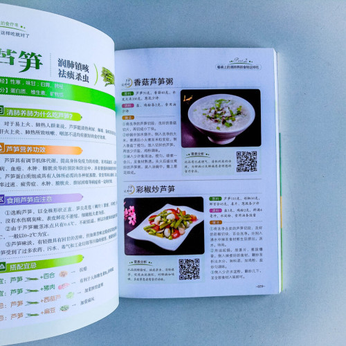 清肺養肺這樣吃就對了 清肺養肺這樣吃就對了