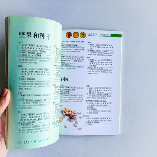 吃出超強免疫力 吃出超強免疫力