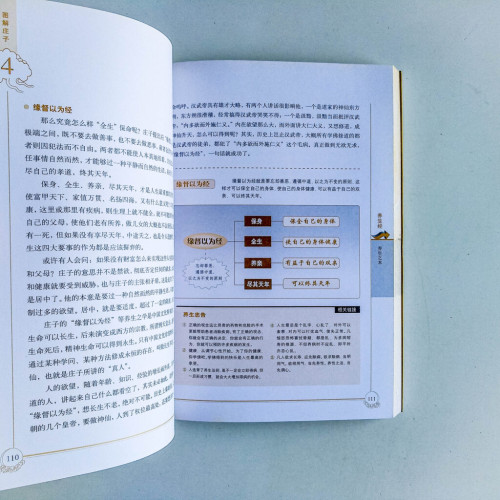 圖解莊子:讀懂莊子的智慧 圖解莊子:讀懂莊子的智慧