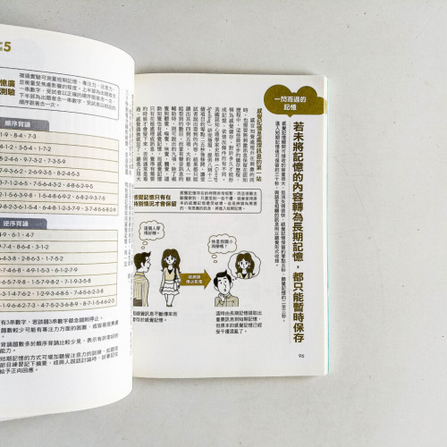 圖解認知心理學 圖解認知心理學