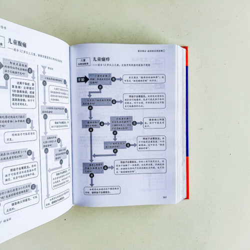 家庭醫學全書 家庭醫學全書