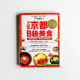 京都B級美食: 體驗關西旅情,就從在地料理開始 京都B級美食: 體驗關西旅情,就從在地料理開始