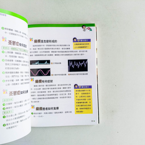 做自己最好的家庭醫生:你不可不知的1000健康保健警訊 做自己最好的家庭醫生:你不可不知的1000健康保健警訊
