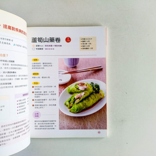 止咳潤肺這樣吃效果佳 止咳潤肺這樣吃效果佳