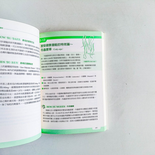保健食品總體檢