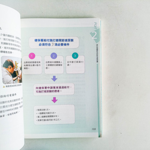 全彩圖解骨科診治照護全書 全彩圖解骨科診治照護全書