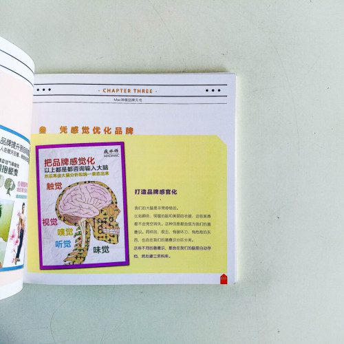 Mac神微品牌天書 Mac神微品牌天書