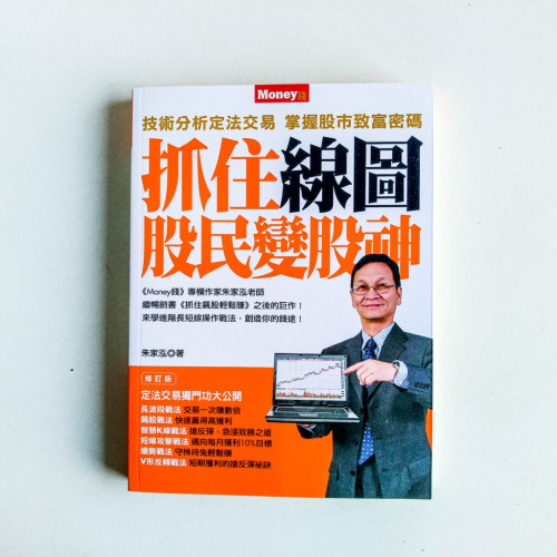 抓住線圖 股民變股神 抓住線圖 股民變股神