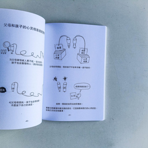愛的能量書