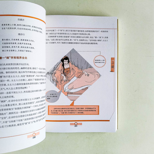 圖解人間詞話 圖解人間詞話